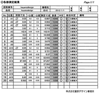 検査表見本